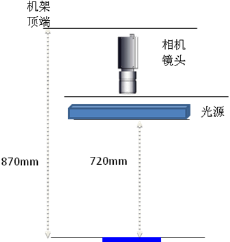鋰電池檢測系統(tǒng)，鋰電池視覺檢測方案-機(jī)器視覺_視覺檢測設(shè)備_3D視覺_缺陷檢測