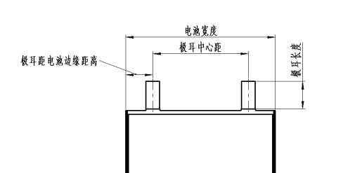 鋰電池檢測系統(tǒng)，鋰電池視覺檢測方案-機(jī)器視覺_視覺檢測設(shè)備_3D視覺_缺陷檢測