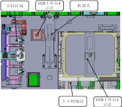 鋰電池檢測系統(tǒng)，鋰電池視覺檢測方案-機(jī)器視覺_視覺檢測設(shè)備_3D視覺_缺陷檢測