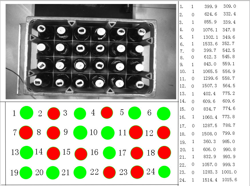 自動識別系統(tǒng)（可樂瓶蓋視覺識別系統(tǒng)案例）-機(jī)器視覺_視覺檢測設(shè)備_3D視覺_缺陷檢測