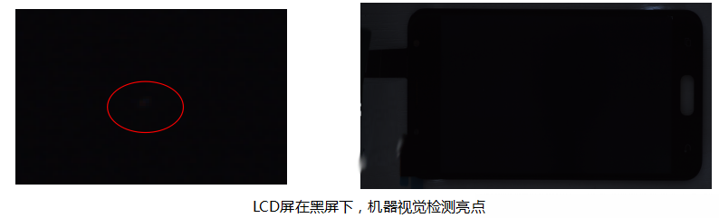 LCD屏幕缺陷檢測設(shè)備（點(diǎn)燈視覺檢測系統(tǒng)方案）-機(jī)器視覺_視覺檢測設(shè)備_3D視覺_缺陷檢測
