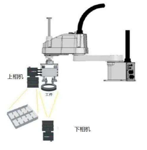視覺(jué)定位引導(dǎo)技術(shù)解決方案-機(jī)器視覺(jué)_視覺(jué)檢測(cè)設(shè)備_3D視覺(jué)_缺陷檢測(cè)