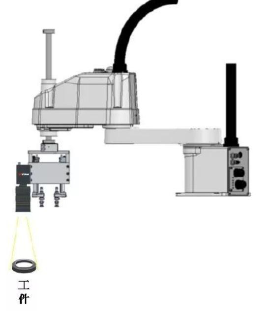 視覺(jué)定位引導(dǎo)技術(shù)解決方案-機(jī)器視覺(jué)_視覺(jué)檢測(cè)設(shè)備_3D視覺(jué)_缺陷檢測(cè)