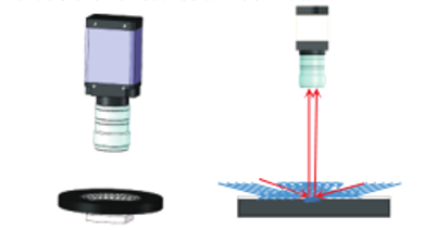 表面劃痕(劃傷)機器視覺檢測系統(tǒng)方案-機器視覺_視覺檢測設(shè)備_3D視覺_缺陷檢測