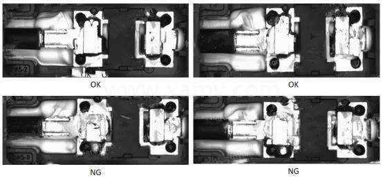 光伏接線盒焊接視覺定位檢測(cè)系統(tǒng)方案-機(jī)器視覺_視覺檢測(cè)設(shè)備_3D視覺_缺陷檢測(cè)