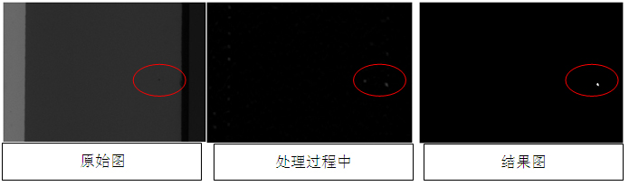 LCD液晶屏視覺檢測設(shè)備(瑕疵、缺陷、劃痕檢測系統(tǒng)）-機(jī)器視覺_視覺檢測設(shè)備_3D視覺_缺陷檢測