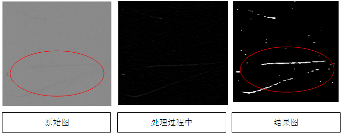 LCD液晶屏視覺檢測設(shè)備(瑕疵、缺陷、劃痕檢測系統(tǒng)）-機(jī)器視覺_視覺檢測設(shè)備_3D視覺_缺陷檢測
