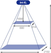 盈泰德3D相機（Int-XL）-機器視覺_視覺檢測設備_3D視覺_缺陷檢測