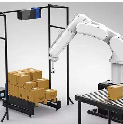 工業(yè)機器臂3D視覺無序抓取解決方案-機器視覺_視覺檢測設備_3D視覺_缺陷檢測