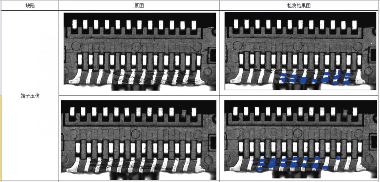 盈泰德（AI-Intsoft）視覺檢測系統(tǒng)簡介-機(jī)器視覺_視覺檢測設(shè)備_3D視覺_缺陷檢測
