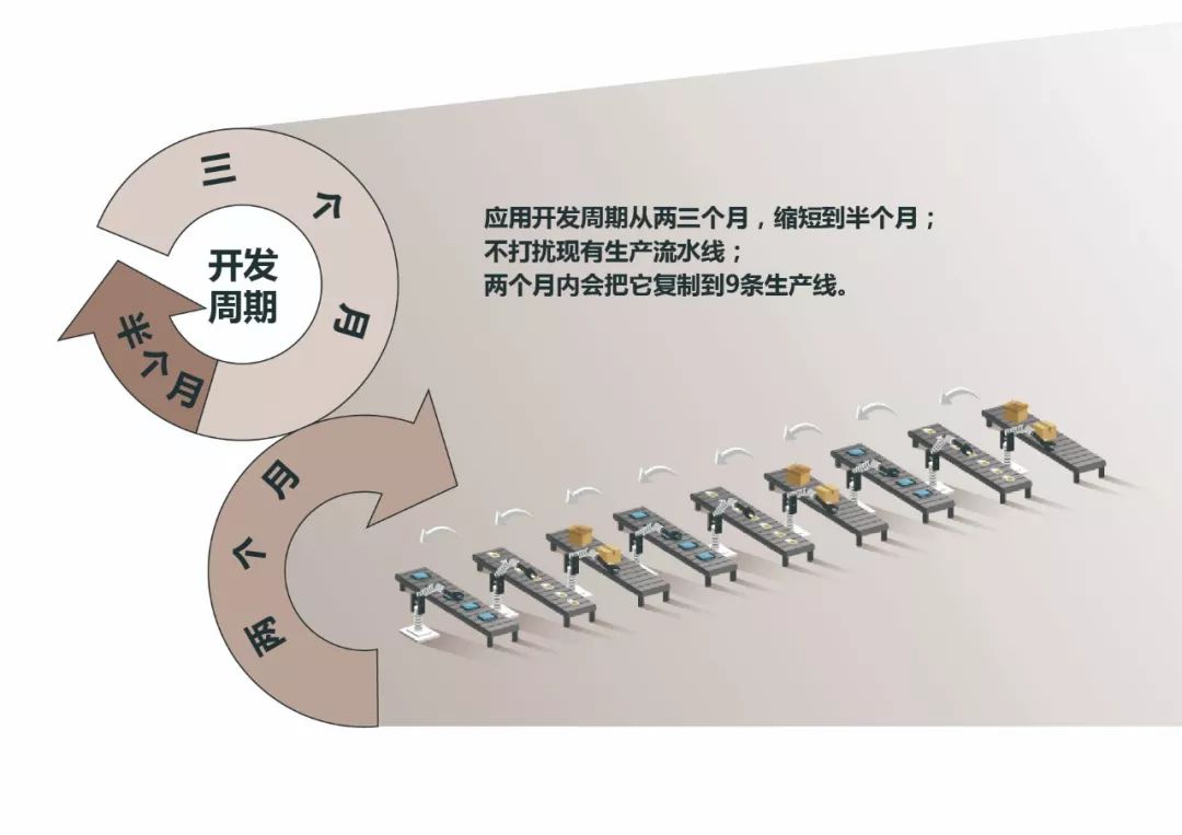 工業(yè)AI智能視覺檢測系統(tǒng)，破局瑕疵檢測難題-機(jī)器視覺_視覺檢測設(shè)備_3D視覺_缺陷檢測