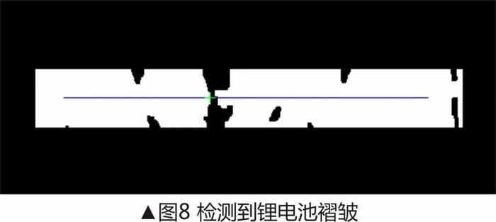 深度學(xué)習(xí)：鋰電池瑕疵褶皺AI檢測系統(tǒng)-機器視覺_視覺檢測設(shè)備_3D視覺_缺陷檢測