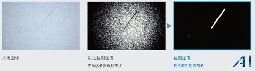 機(jī)器換人，AI自動(dòng)檢測(cè)劃痕和缺陷檢測(cè)-機(jī)器視覺(jué)_視覺(jué)檢測(cè)設(shè)備_3D視覺(jué)_缺陷檢測(cè)