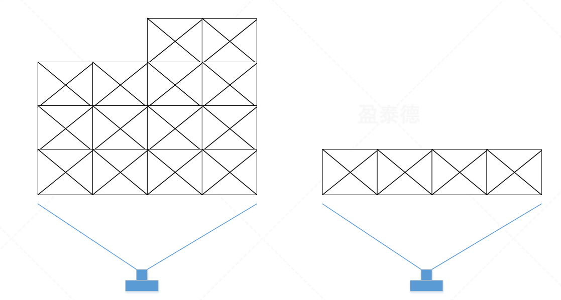 3D定位引導(dǎo)抓?。C器視覺方案）-機器視覺_視覺檢測設(shè)備_3D視覺_缺陷檢測
