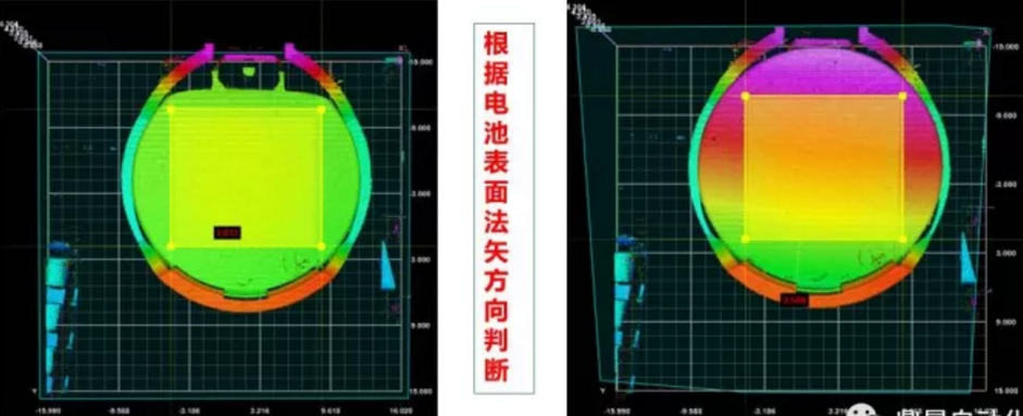 PCB板缺陷檢測系統(tǒng)應(yīng)用方案-機器視覺_視覺檢測設(shè)備_3D視覺_缺陷檢測