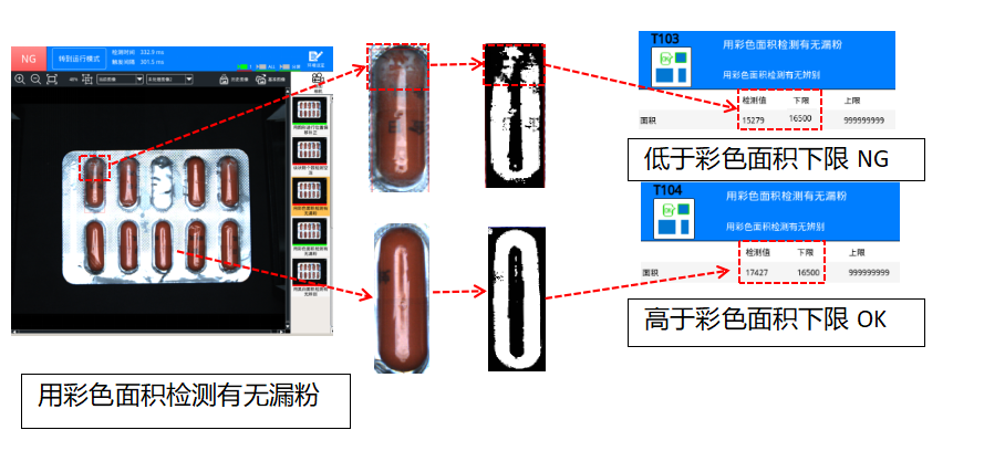 膠囊外觀檢測（膠囊缺陷視覺檢測方案）-機器視覺_視覺檢測設(shè)備_3D視覺_缺陷檢測