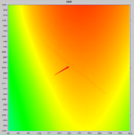 汽車模具外殼表面劃痕檢測方案-機(jī)器視覺_視覺檢測設(shè)備_3D視覺_缺陷檢測