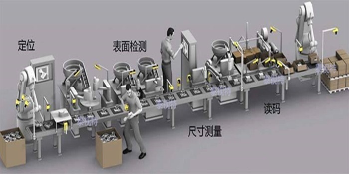 自動視覺檢測機有什么作用？-機器視覺_視覺檢測設備_3D視覺_缺陷檢測