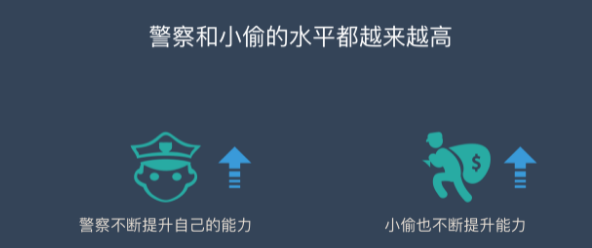 深度學(xué)習(xí)是什么？是否能應(yīng)用到工業(yè)中？-機器視覺_視覺檢測設(shè)備_3D視覺_缺陷檢測