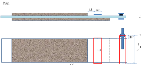鋰電池電芯卷繞工藝外形及缺陷檢測設(shè)計-機器視覺_視覺檢測設(shè)備_3D視覺_缺陷檢測