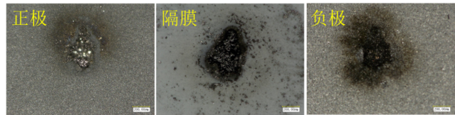 鋰離子電池生產(chǎn)現(xiàn)場(chǎng)異物管控-機(jī)器視覺(jué)_視覺(jué)檢測(cè)設(shè)備_3D視覺(jué)_缺陷檢測(cè)