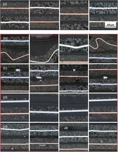 鋰電池電芯卷繞工藝外形及缺陷檢測設(shè)計-機器視覺_視覺檢測設(shè)備_3D視覺_缺陷檢測