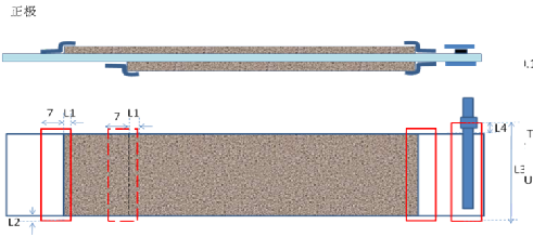 鋰電池電芯卷繞工藝外形及缺陷檢測設(shè)計-機器視覺_視覺檢測設(shè)備_3D視覺_缺陷檢測