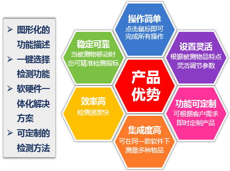 汽車零部件外觀缺陷檢測(cè)（分揀）系統(tǒng)-機(jī)器視覺(jué)_視覺(jué)檢測(cè)設(shè)備_3D視覺(jué)_缺陷檢測(cè)