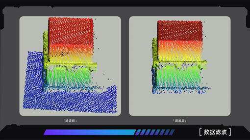 國內(nèi)3d視覺公司有哪些？-機(jī)器視覺_視覺檢測設(shè)備_3D視覺_缺陷檢測
