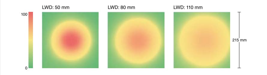 機(jī)器視覺(jué)檢測(cè)基礎(chǔ)知識(shí)（光源篇）-機(jī)器視覺(jué)_視覺(jué)檢測(cè)設(shè)備_3D視覺(jué)_缺陷檢測(cè)
