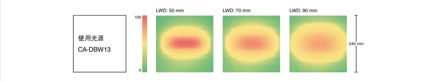 機(jī)器視覺(jué)檢測(cè)基礎(chǔ)知識(shí)（光源篇）-機(jī)器視覺(jué)_視覺(jué)檢測(cè)設(shè)備_3D視覺(jué)_缺陷檢測(cè)