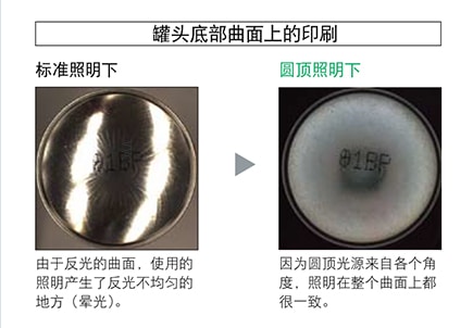 機(jī)器視覺(jué)檢測(cè)基礎(chǔ)知識(shí)（光源篇）-機(jī)器視覺(jué)_視覺(jué)檢測(cè)設(shè)備_3D視覺(jué)_缺陷檢測(cè)