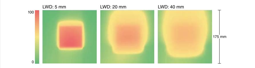 機(jī)器視覺(jué)檢測(cè)基礎(chǔ)知識(shí)（光源篇）-機(jī)器視覺(jué)_視覺(jué)檢測(cè)設(shè)備_3D視覺(jué)_缺陷檢測(cè)