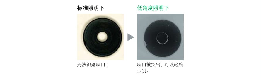 機(jī)器視覺(jué)檢測(cè)基礎(chǔ)知識(shí)（光源篇）-機(jī)器視覺(jué)_視覺(jué)檢測(cè)設(shè)備_3D視覺(jué)_缺陷檢測(cè)