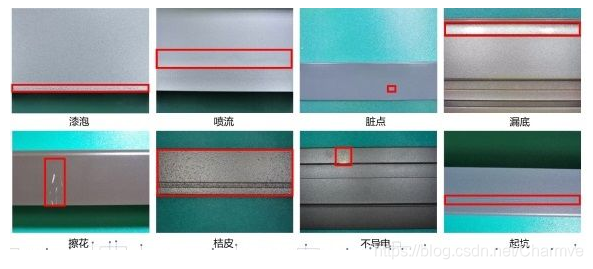 深度學(xué)習(xí)在工業(yè)缺陷檢測中的應(yīng)用-機(jī)器視覺_視覺檢測設(shè)備_3D視覺_缺陷檢測