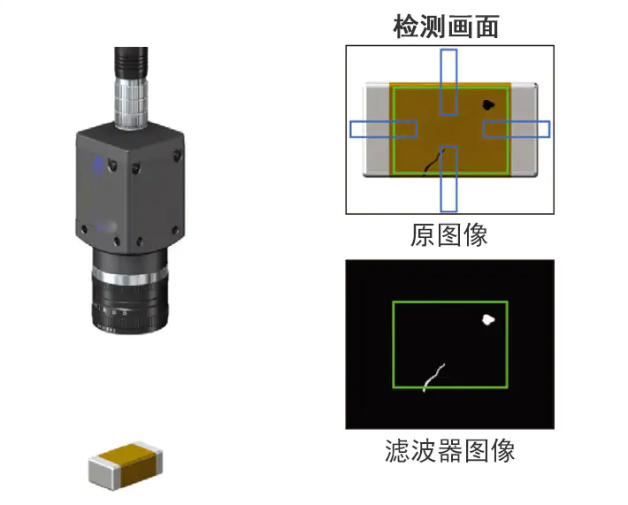 外觀檢查（異物/瑕疵/缺陷）-機(jī)器視覺_視覺檢測設(shè)備_3D視覺_缺陷檢測