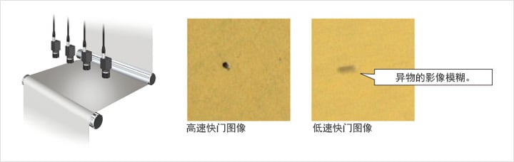 機器視覺細微缺陷檢測尺寸方法-機器視覺_視覺檢測設備_3D視覺_缺陷檢測
