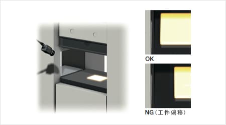 汽車業(yè)的機(jī)器視覺檢測(cè)系統(tǒng)的應(yīng)用-機(jī)器視覺_視覺檢測(cè)設(shè)備_3D視覺_缺陷檢測(cè)