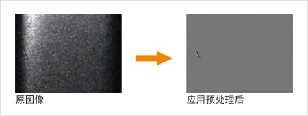 外觀檢查（異物/瑕疵/缺陷）-機(jī)器視覺_視覺檢測設(shè)備_3D視覺_缺陷檢測