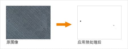外觀檢查（異物/瑕疵/缺陷）-機(jī)器視覺_視覺檢測設(shè)備_3D視覺_缺陷檢測