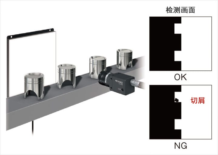外觀檢查（異物/瑕疵/缺陷）-機(jī)器視覺_視覺檢測設(shè)備_3D視覺_缺陷檢測