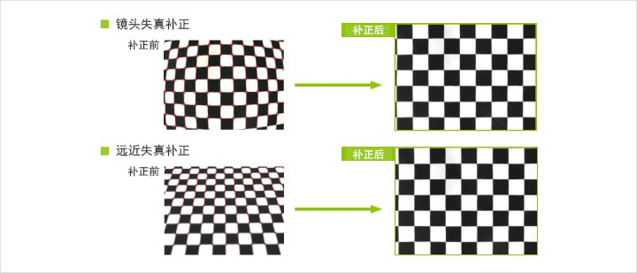 機(jī)器視覺（定位/對(duì)準(zhǔn)/對(duì)位）-機(jī)器視覺_視覺檢測(cè)設(shè)備_3D視覺_缺陷檢測(cè)