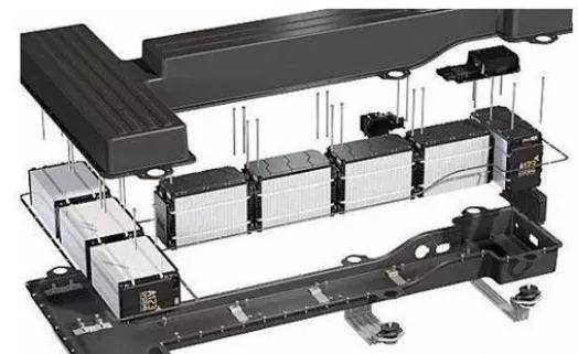 3D機(jī)器視覺在新能源汽車動力電池行業(yè)的應(yīng)用-機(jī)器視覺_視覺檢測設(shè)備_3D視覺_缺陷檢測