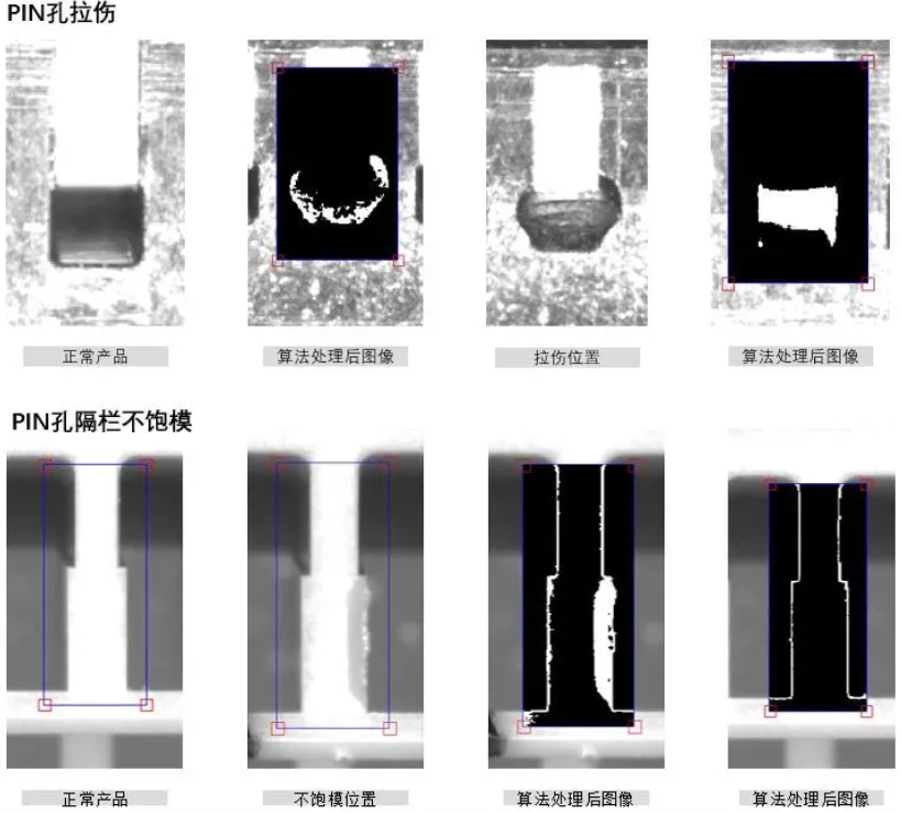 注塑行業(yè)機器視覺缺陷檢測應(yīng)用方案-機器視覺_視覺檢測設(shè)備_3D視覺_缺陷檢測