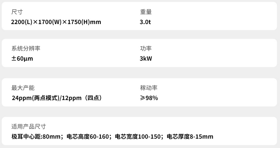 動力卷繞電池自動視覺檢測（X-Ray+深度學(xué)習(xí)技術(shù)）-機器視覺_視覺檢測設(shè)備_3D視覺_缺陷檢測