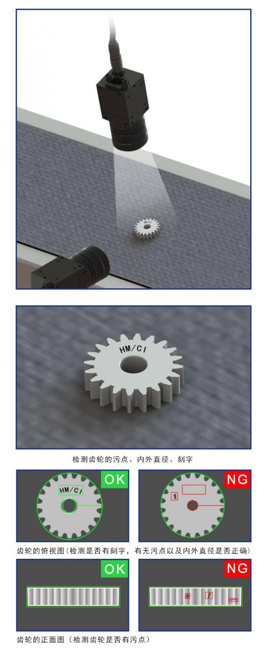金屬齒輪外觀(guān)檢測(cè)（齒輪缺陷檢測(cè)系統(tǒng)）-機(jī)器視覺(jué)_視覺(jué)檢測(cè)設(shè)備_3D視覺(jué)_缺陷檢測(cè)