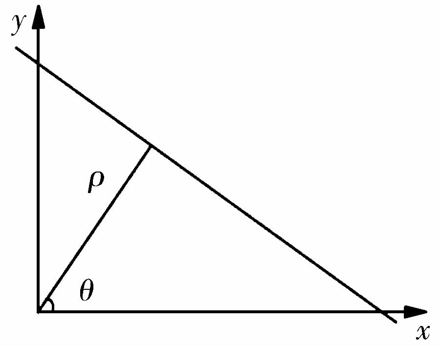 軸承套圈端面缺陷自動(dòng)視覺檢測方法-機(jī)器視覺_視覺檢測設(shè)備_3D視覺_缺陷檢測