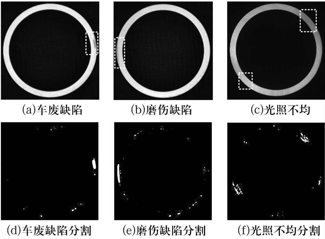 軸承套圈端面缺陷自動(dòng)視覺檢測方法-機(jī)器視覺_視覺檢測設(shè)備_3D視覺_缺陷檢測