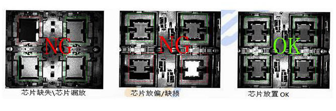 視覺檢測(cè)系統(tǒng)常見應(yīng)用行業(yè)場(chǎng)景-機(jī)器視覺_視覺檢測(cè)設(shè)備_3D視覺_缺陷檢測(cè)