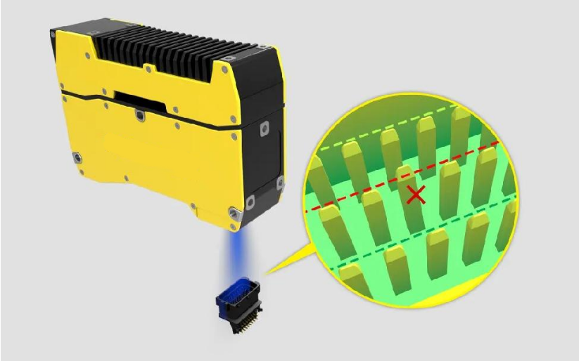 各行各業(yè)三維機(jī)器視覺(jué)解決方案-機(jī)器視覺(jué)_視覺(jué)檢測(cè)設(shè)備_3D視覺(jué)_缺陷檢測(cè)